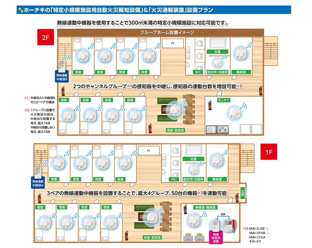 特定小規模施設用感知器｜感知器｜火災報知システム｜法人向け