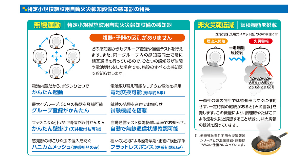 ホーチキ（HOCHIKI） 定温式スポット型感知器 露出型 試験機能付