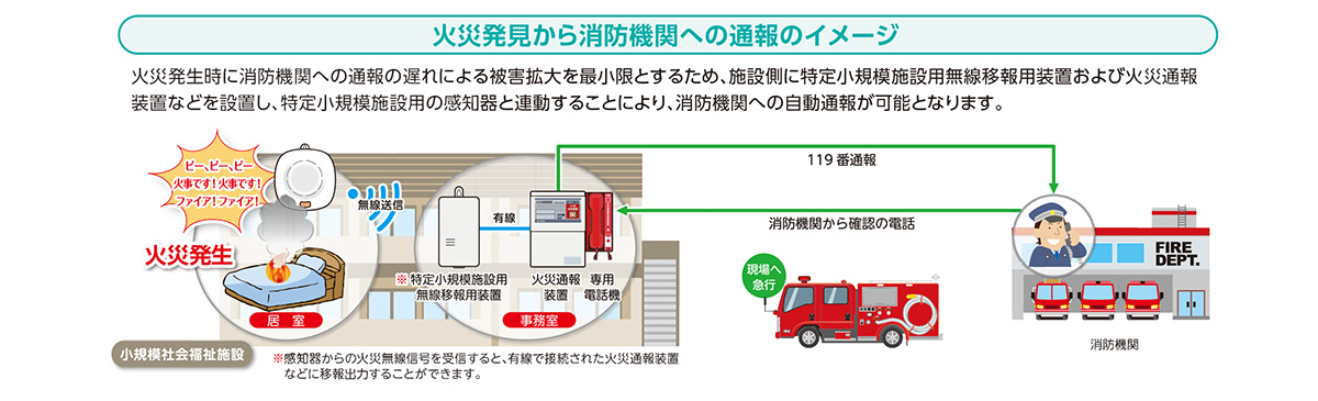 ホーチキ 【受注停止、納期未定】無線連動中継器 MAI-CEAC 特定小規模