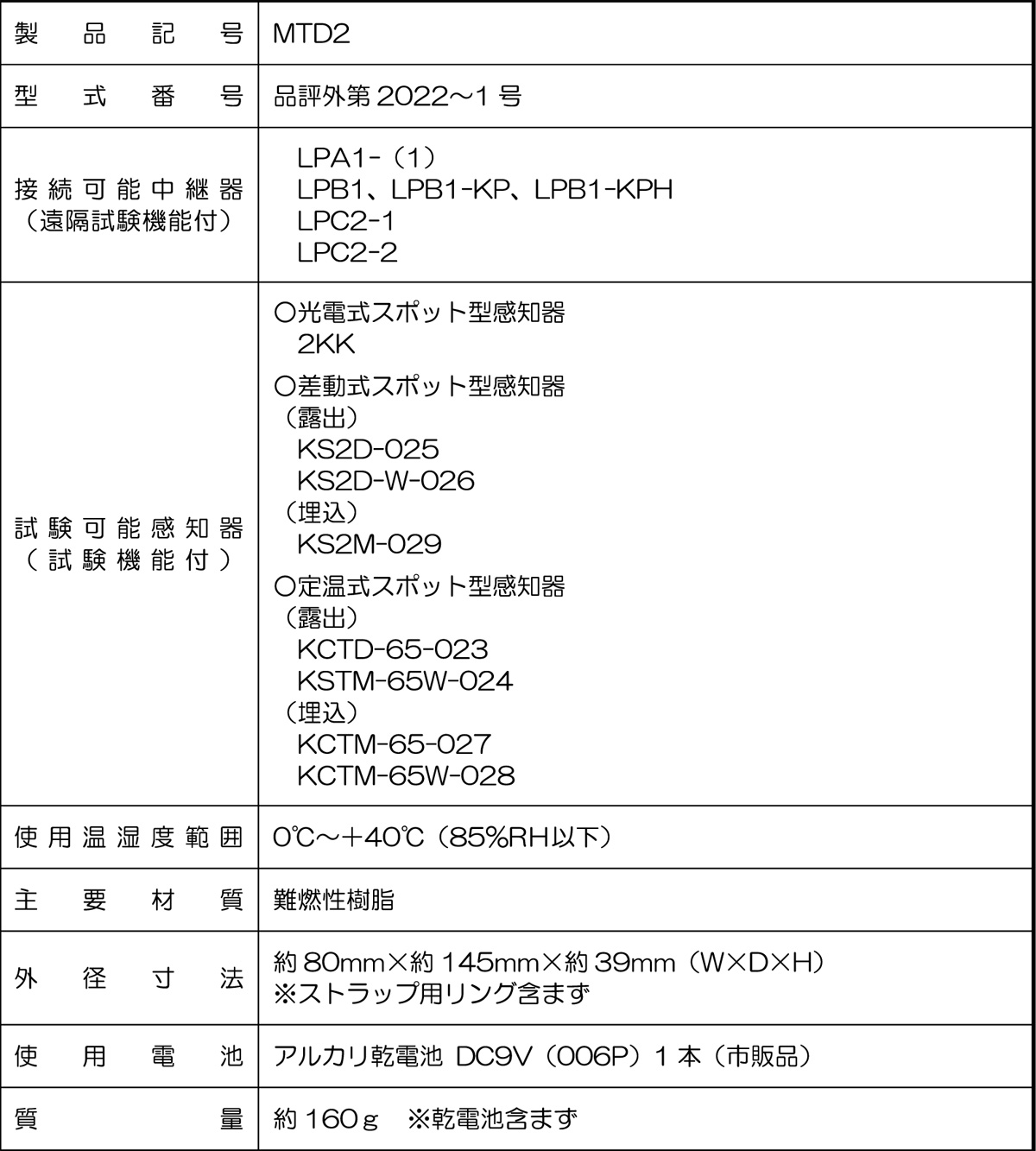 NITTAN 【MTD2】外部試験器 遠隔試験感知器用 ニッタン用 防災用品