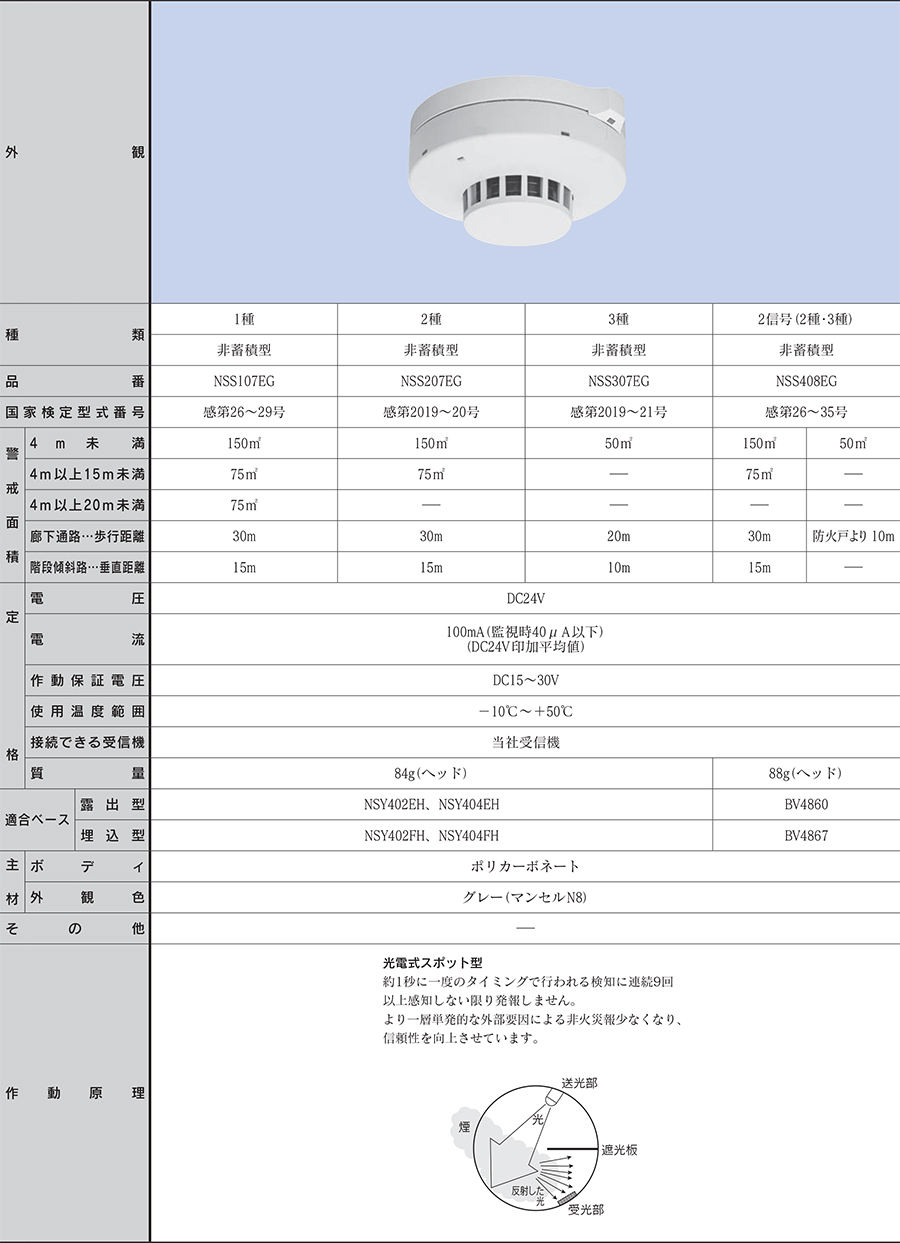 光電式スポット型感知器 ２種 ２空間式 ヘッドのみ NSS207EG 日本ドライケミカル製 自動火災報知設備 : nss207eg : 命一番堂 -  通販 - Yahoo!ショッピング