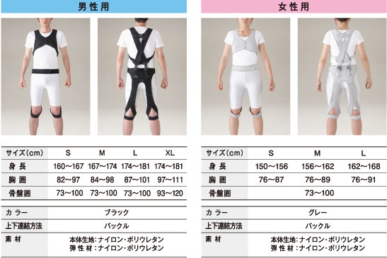 腰部サポートウェア rakunie ラクニエ 【サポーター】 : 命一番堂