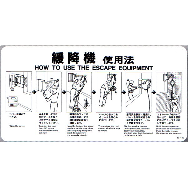 大人気新品 緩降機使用法表示板 緩降機使用法 600×300mm notimundo.com.ec