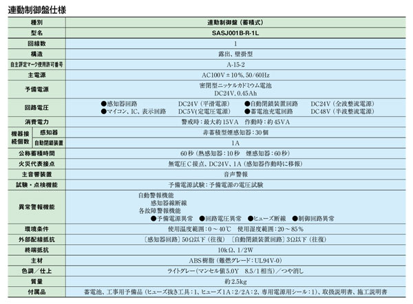 連動制御盤 1回線 壁掛型 ABS樹脂製 SASJ001B-R-1L ノーミ製 【自動火報報知設備】 : sasj001b-r-1l : 命一番堂 -  通販 - Yahoo!ショッピング