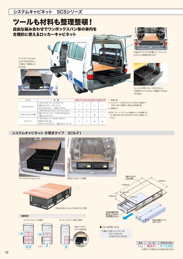 正規通販 デンサン バンキャビネット テーブル SCT-TS01 fisd.lk