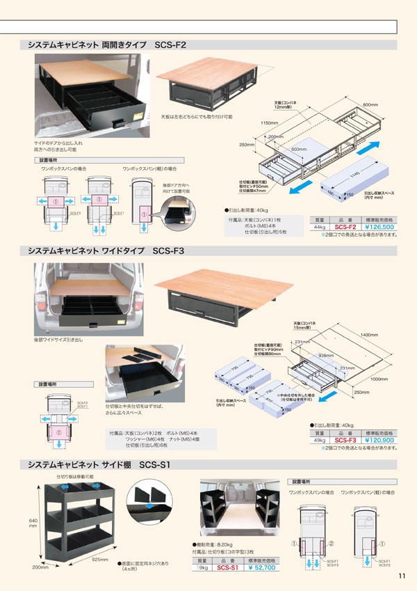 バンキャビネット（テーブル） SCT-T01 【車載用機材収納システム