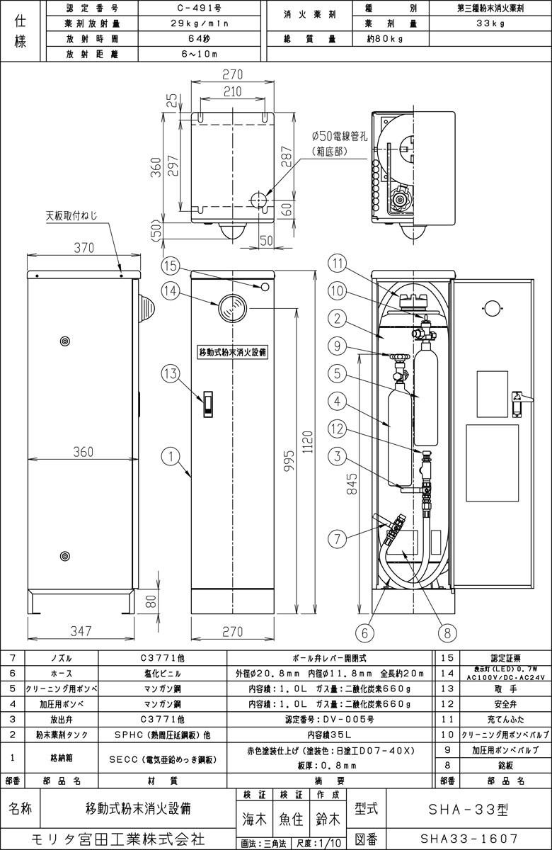 SHA33用部品 移動式粉末消火設備 BOXのみ モリタ宮田工業製【移動式