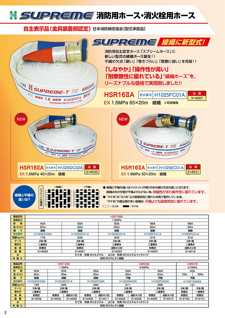 50A X 20m 消火 消防 屋外消火栓用 ホース ロケットハイドラー（0.9MPa