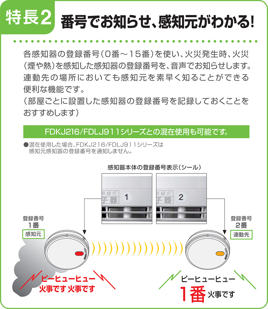 無線式連動型警報機能付感知器 親機 光電式２種 露出型 ノーミ製 特定