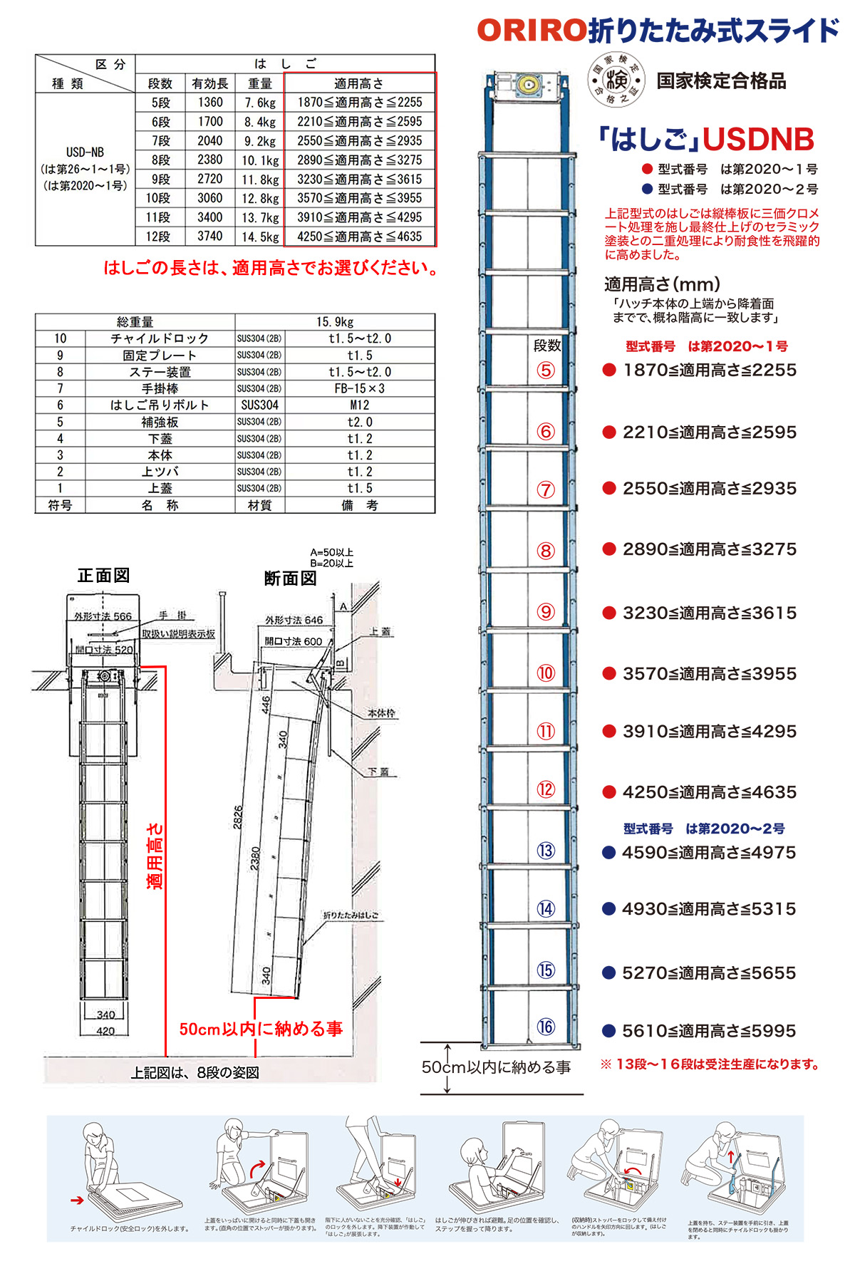 ORIRO オリロー 避難ハッチ ハッチ枠600×600 USDNB-6段 はしご