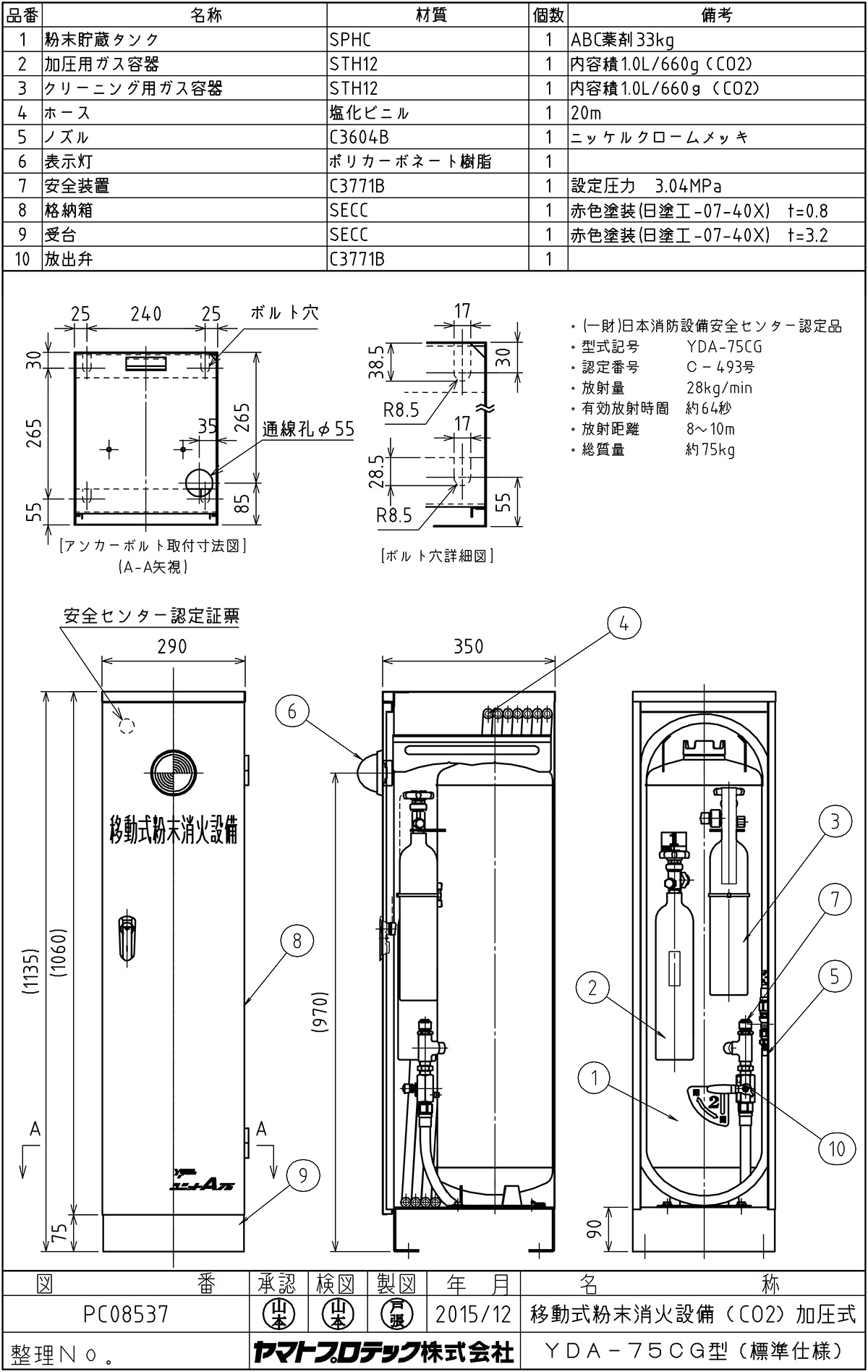 ユニットA75CG用 BOXのみ ヤマトプロテック製【移動式粉末消火