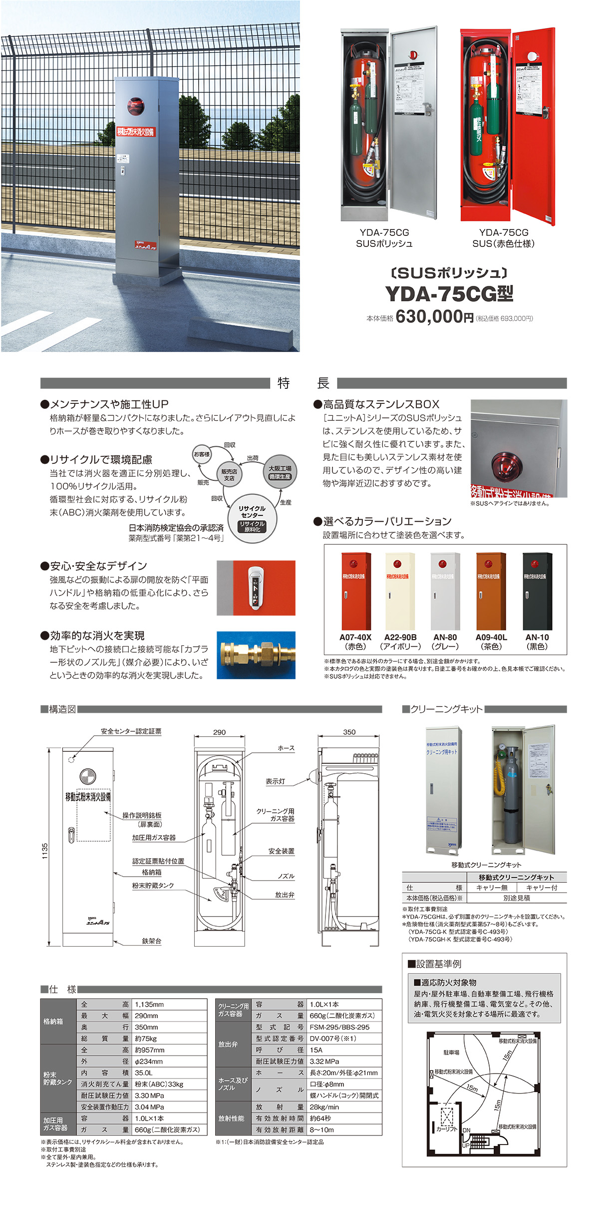 ヤマトプロテック ユニットA75 移動式粉末消火設備 ステンレス製 YDA
