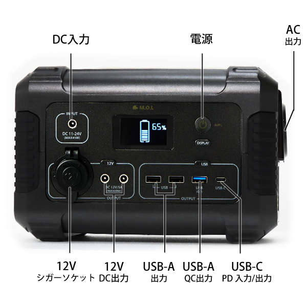 ポータブル電源 正弦波 300w（家電）の商品一覧 通販 - Yahoo!ショッピング