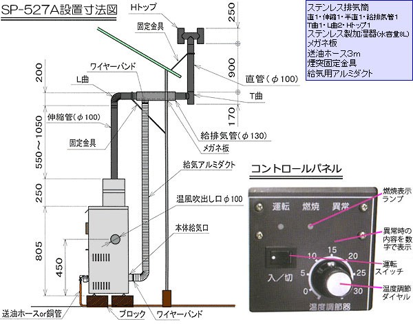 ソーワ 温室用石油温風暖房機 SP-527A 《灯油タンク90型OT-90KBS＋送油ホース3m付き》 (灯油ポット式) [温室用ヒーター] :SP-526A:ミナトワークス  - 通販 - Yahoo!ショッピング