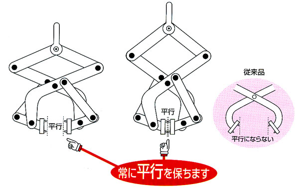 スリーエッチ パレットプーラー PP1ton :20230403090859-00296