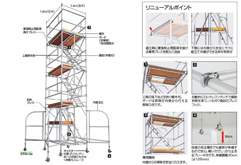 長谷川工業 アルミ製ライトタワー ステアウェイ STW-2a (全高5.18