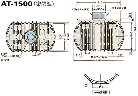 スイコー 地中埋設型タンク AT-1500 (1500L／密閉型) : at-1500