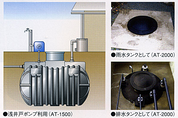 SALE ミナトワークススイコー 地中埋設型タンク AT-1500 1500L 密閉型