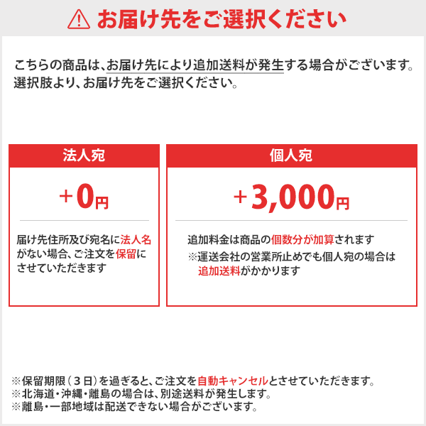 アルミス アルミ製サイクルハウス 3S型 (自転車3台用) 関連画像1