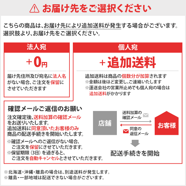 キンボシ 手動芝刈機 ハッピーファインモアー GFF-2500H (リール式5枚刃/刈幅250mm) [金星 手押し式 手動式 芝刈り機] |  | 02