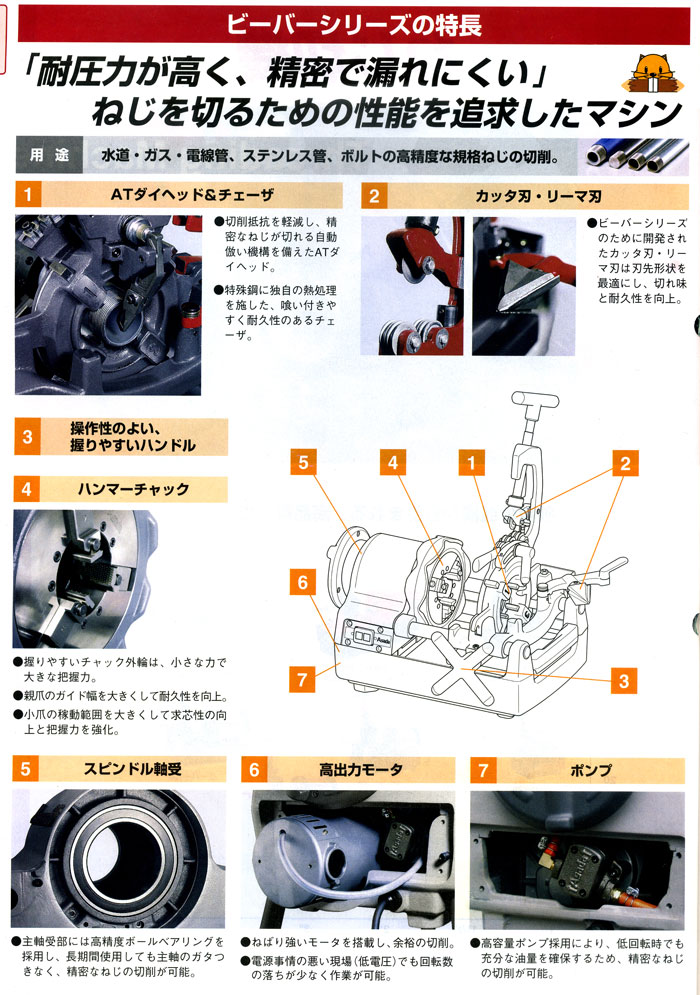 アサダ ネジ切り旋盤 ビーバー50AT2 BE5AA [水道・ガス管ねじ切機