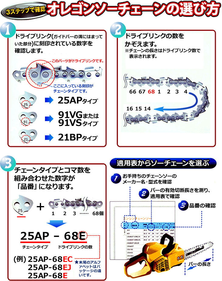 オープニングセール】 オレゴン 21BPX リールチェン 100フィート ソー