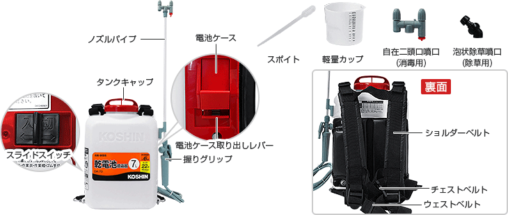 工進 電池式噴霧器 『消毒名人』 DK-7D (容量7L) ｜ 噴霧器・動噴,背負い式噴霧器の通販・販売ならミナトワークス