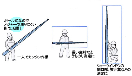 デリシャスな-エンジニア ライトルーペ/SL-40 DCMオ•ンライ•ン - 通販