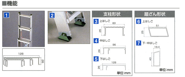 高速充電の-サンデーペイント #275526 SP水性エコアクア ツヤケシシロ