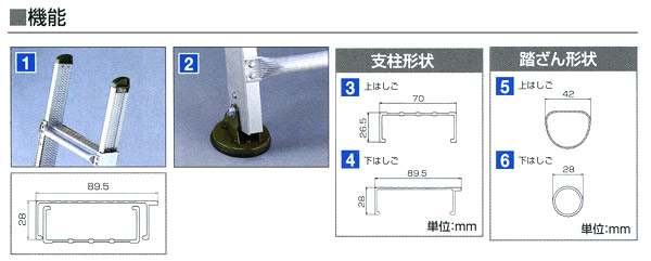 高速充電の-サンデーペイント #275526 SP水性エコアクア ツヤケシシロ