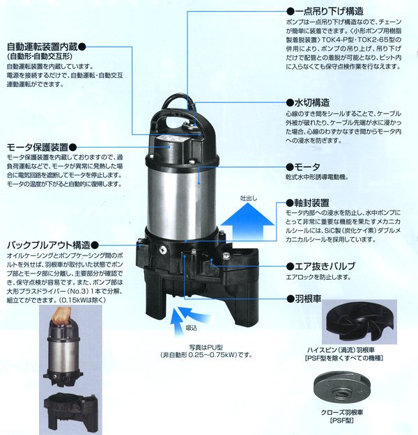 ツルミ 樹脂製汚物用水中ハイスピンポンプ 60HZ 口径50mm 単相100V