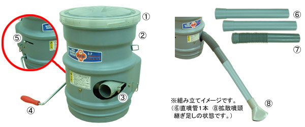 新品未使用 シバタ 手動形粉粒散布機 S-7 - メルカリ