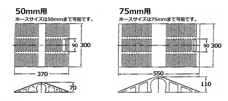 岩崎製作所 ホース プロテクター PAT.P 合成ゴム 50mmホース用