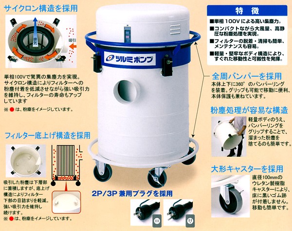 TopSeller 集じん機 小型静音集塵機 ダストコレクター 可搬式 室内作業