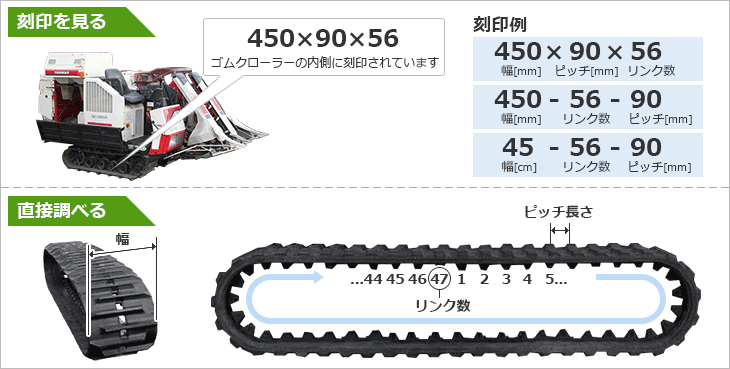 KBL コンバイン用ゴムクローラー 3638N9S (幅360mm×ピッチ90mm×リンク