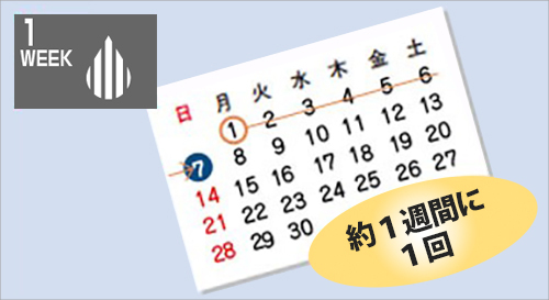 ダイキン（DAIKIN） スポットエアコン クリスプ/標準タイプ SUASP1GS