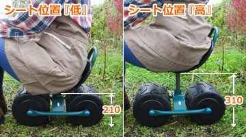 ミナト 農作業用 移動椅子 Mgc 150a 回転式 高さ210 310mm 台車 リヤカー 農作業用移動椅子 の通販 販売ならミナト電機工業online