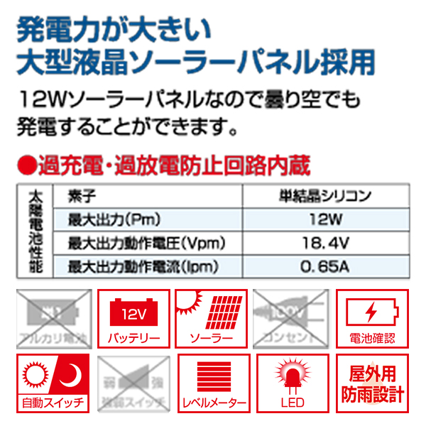 末松電子 電気柵 ゲッターシステム本器 ゲッターエース3 ソーラー