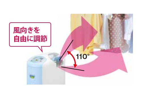 楽天市場】コロナ 衣類乾燥除湿機 Pシリーズ 除湿量1日6.3L