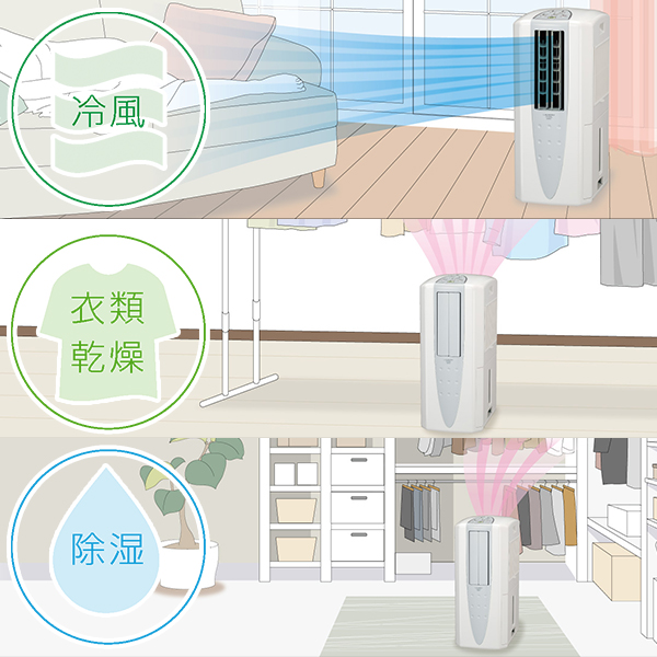 コロナ CDM-1418 どこでもクーラー ・衣類乾燥除湿機 コンプレッサー式 