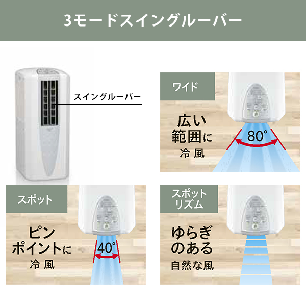 コロナ 冷風・衣類乾燥除湿機 どこでもクーラー CDM-1023 (AS) (除湿