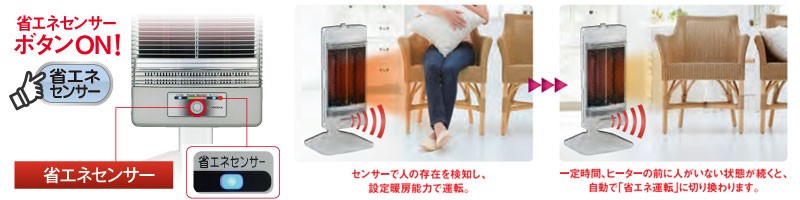 CORONA（コロナ） 遠赤外線パネルヒーター コアヒート CH-1222R(W) [遠