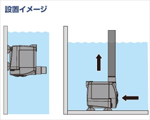 エーハイム 水中ポンプ コンパクトオン1000 50hz 東日本用 流量400 1000l H 淡水 海水両用 アクア用品 循環ポンプの通販 販売ならミナト電機工業online