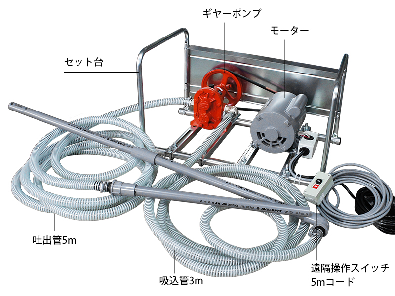 ミナト 20φギヤーポンプ 単相100V400Wモーター＋遠隔操作スイッチ付き