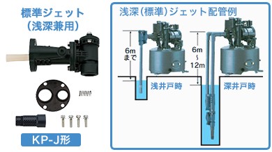 テラル多久 深井戸ポンプ KP-255T/KP-256T (標準ジェットKP-J212EX付