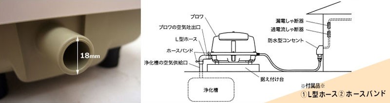 全国総量無料で 超ロング3年保証 日東工器 エアーポンプ LA-60E 浄化槽 LA-60B LA-60A LA-60 LE-60の後継機種 静音  省エネ discoversvg.com