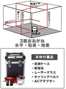 LTC製 レーザー墨出し器 プライマリーレーザー LTK-M510A