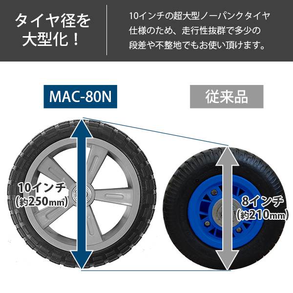 ミナト アルミハウスカー MAC-80N (大型ノーパンクタイヤ/コンテナ3個用/最大荷重80kg) ｜ 台車・リヤカー,ハウスカー・収穫台車 の通販・販売ならミナトワークス