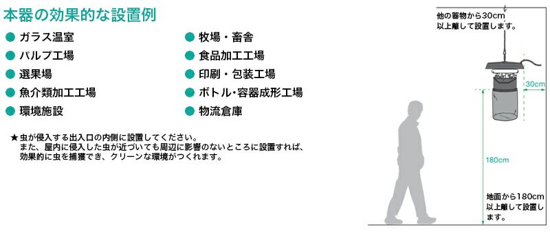 石崎電機 屋内型 捕虫器 MC-8300 (捕虫袋方式) : mc-8200 : ミナト