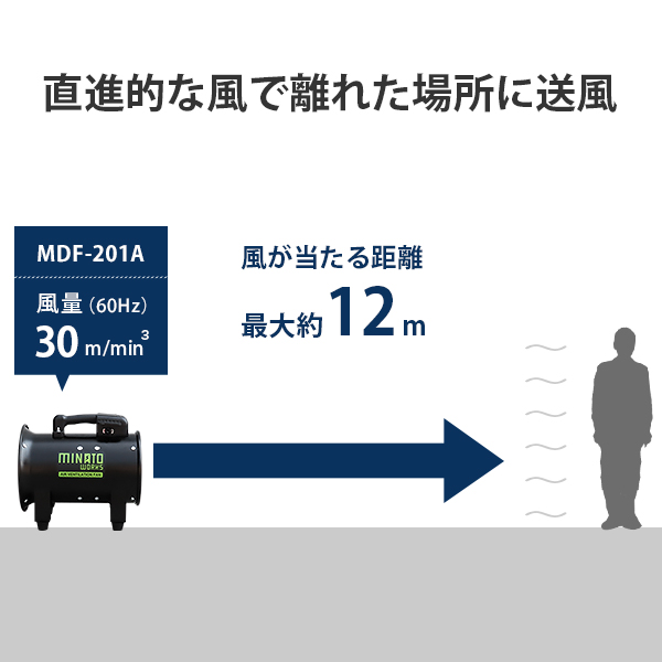 ミナト 低騒音型 排送風機 ダクトファン MDF-201A ブラック 本体のみ (口径200mm) ｜ 冷房・空調・工場扇,ダクトファン・エアーダクト の通販・販売ならミナトワークス